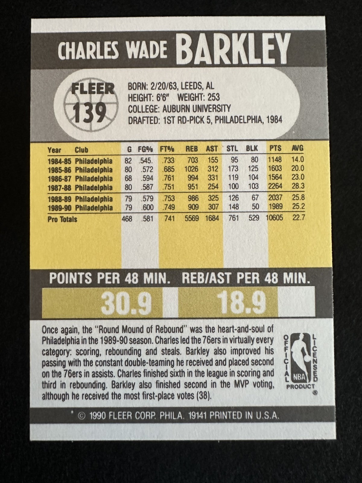 1990-91 Fleer Charles Barkley (#139) NM HOFer, Sixers Star ^GRUMPYBUCK^