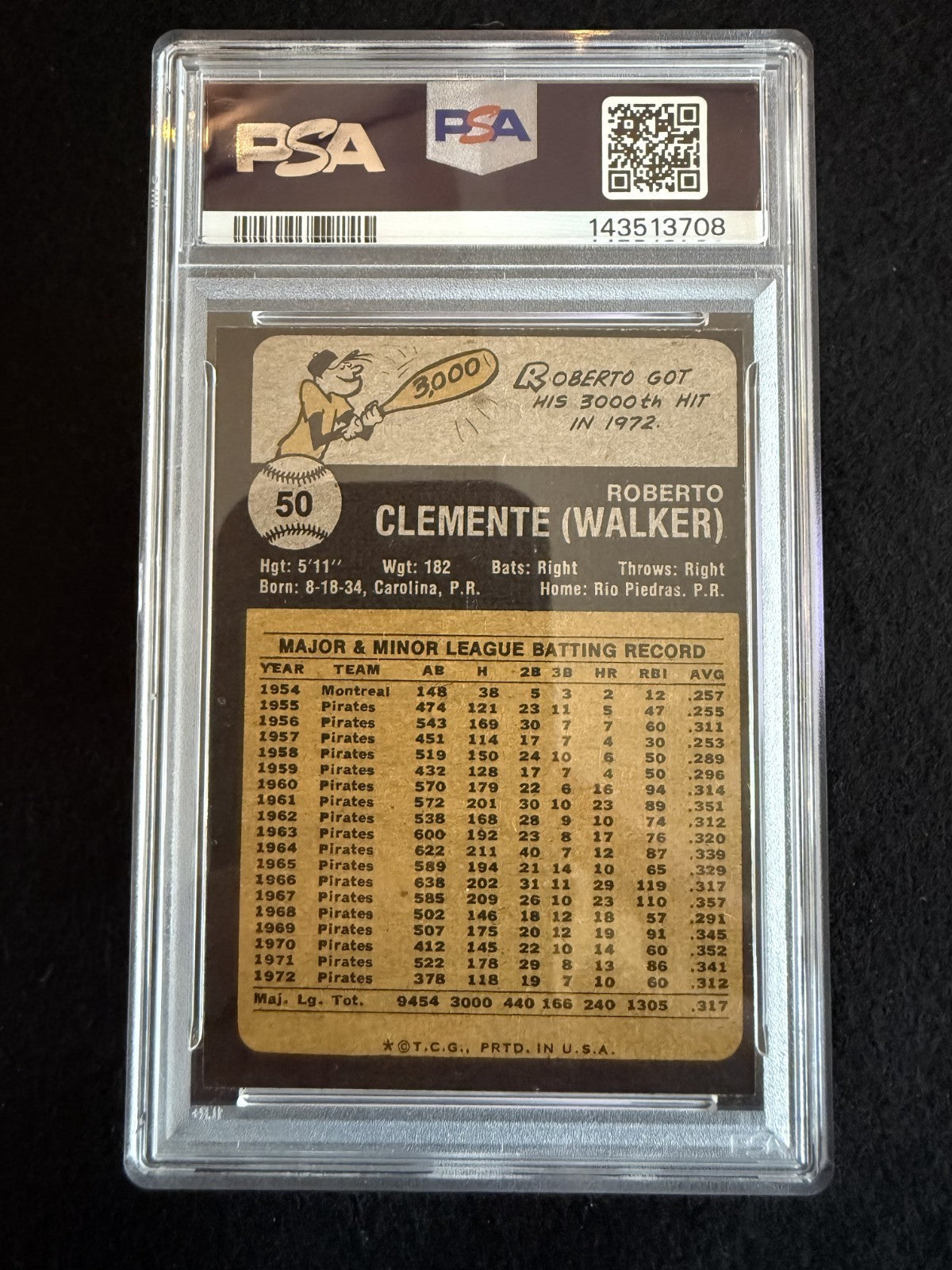 1973 Topps Roberto Clemente (#50) PSA 6 Fresh Slab! HOFer ^GRUMPYBUCK^