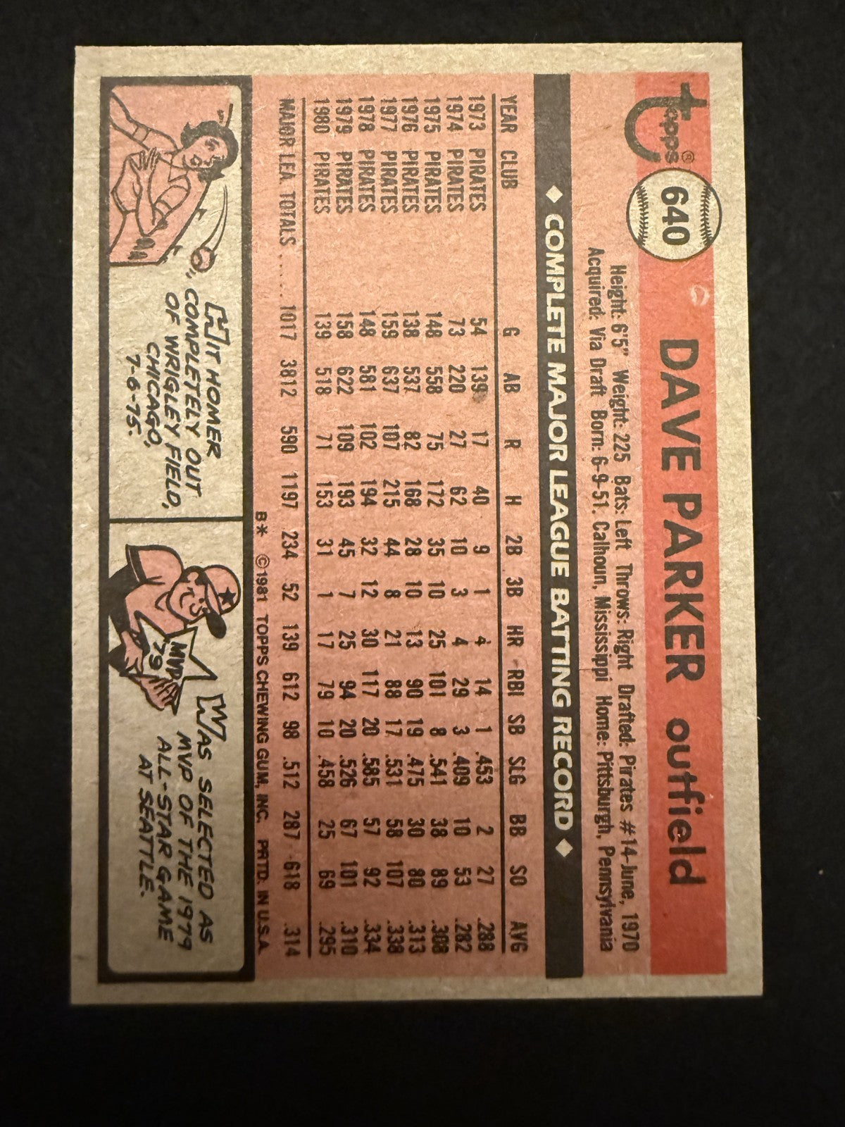 1981 Topps Dave Parker (#640) NM HOFer, The Cobra ^GRUMPYBUCK^