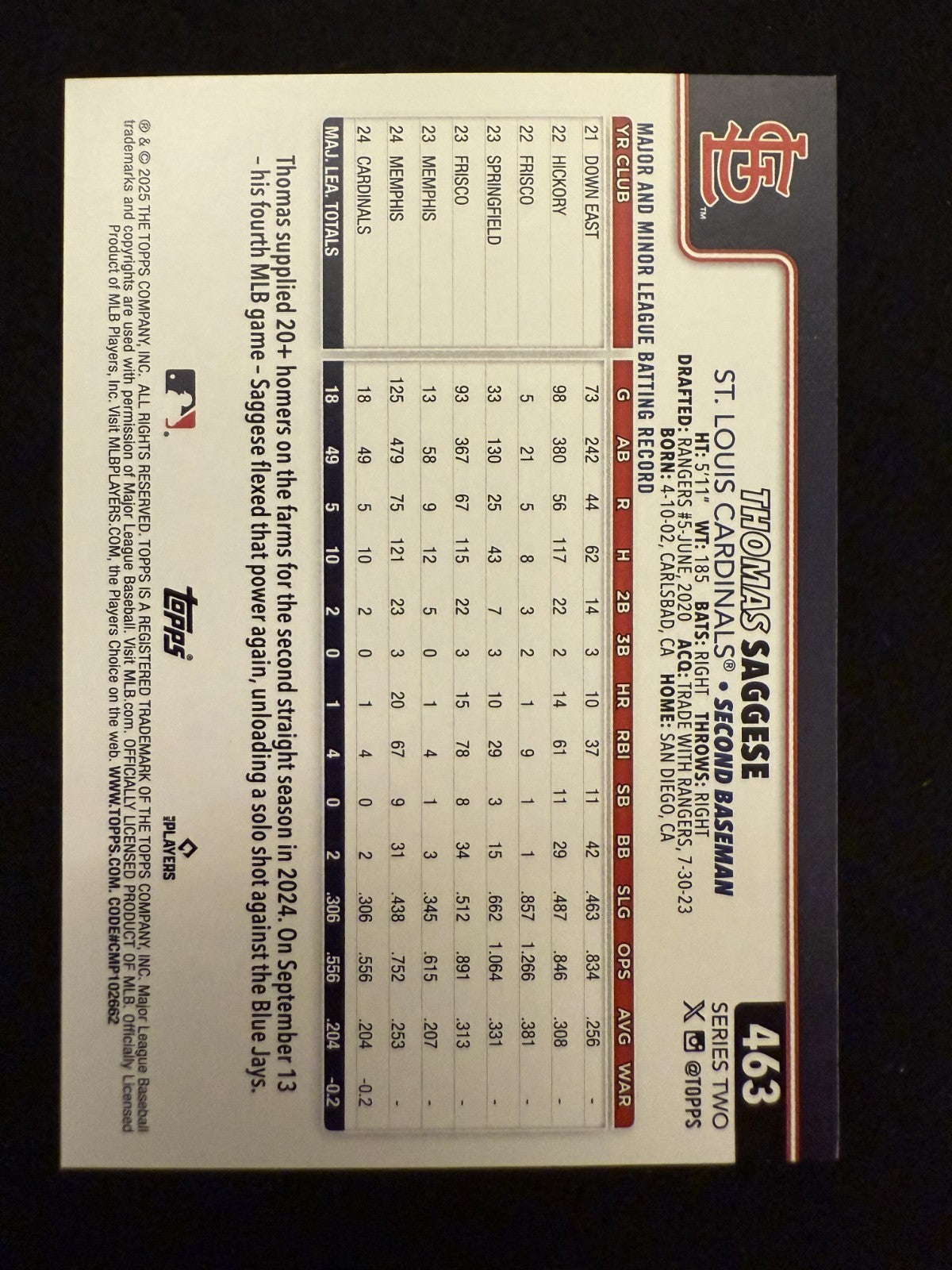 2025 Topps Series 2 Thomas Saggese (#463) MINT Holofoil Rookie Card ^GRUMPYBUCK^