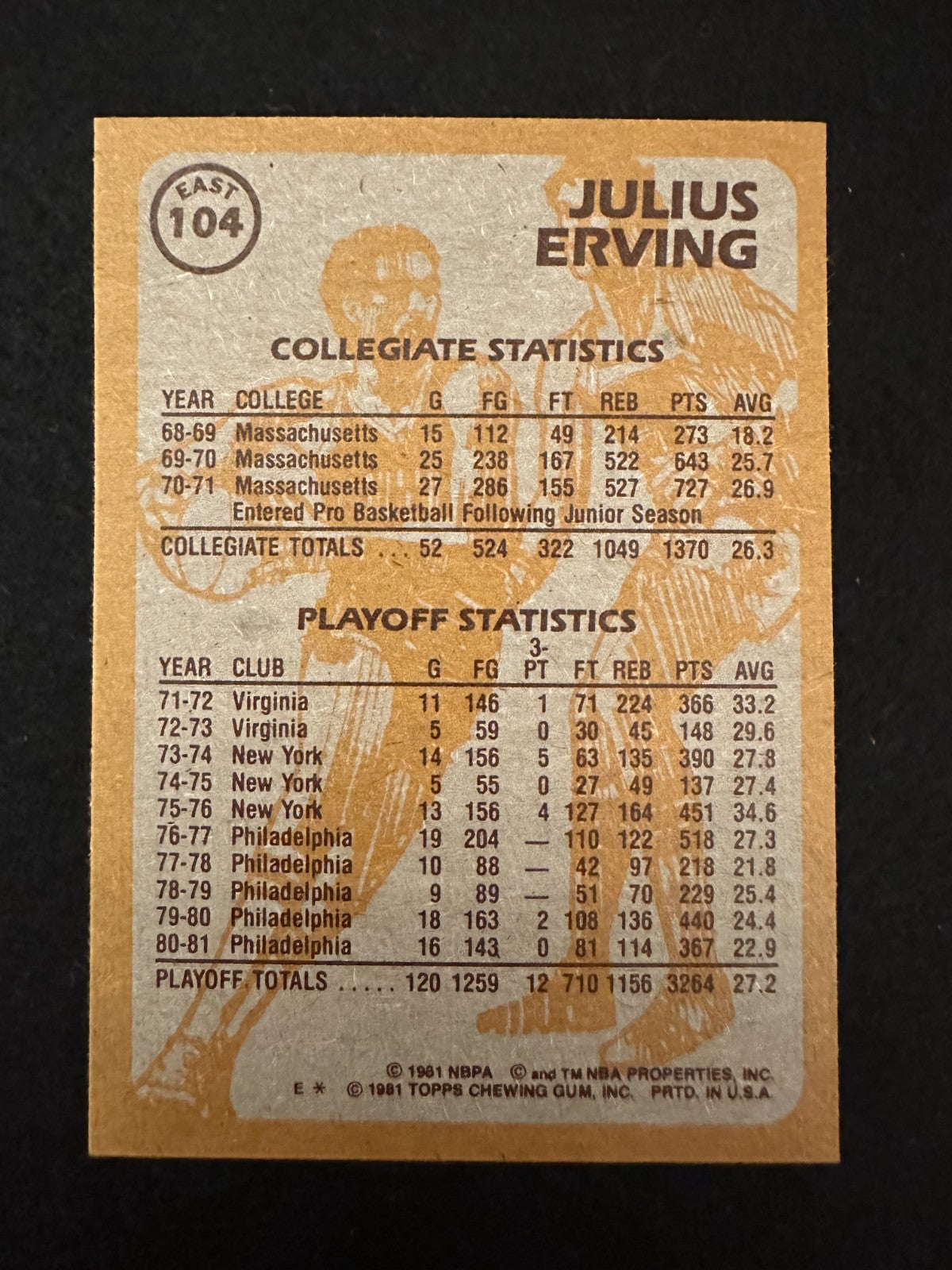 1981-82 Topps Julius Erving (#104E) NM HOFer, Dr. J in Flight ^GRUMPYBUCK^