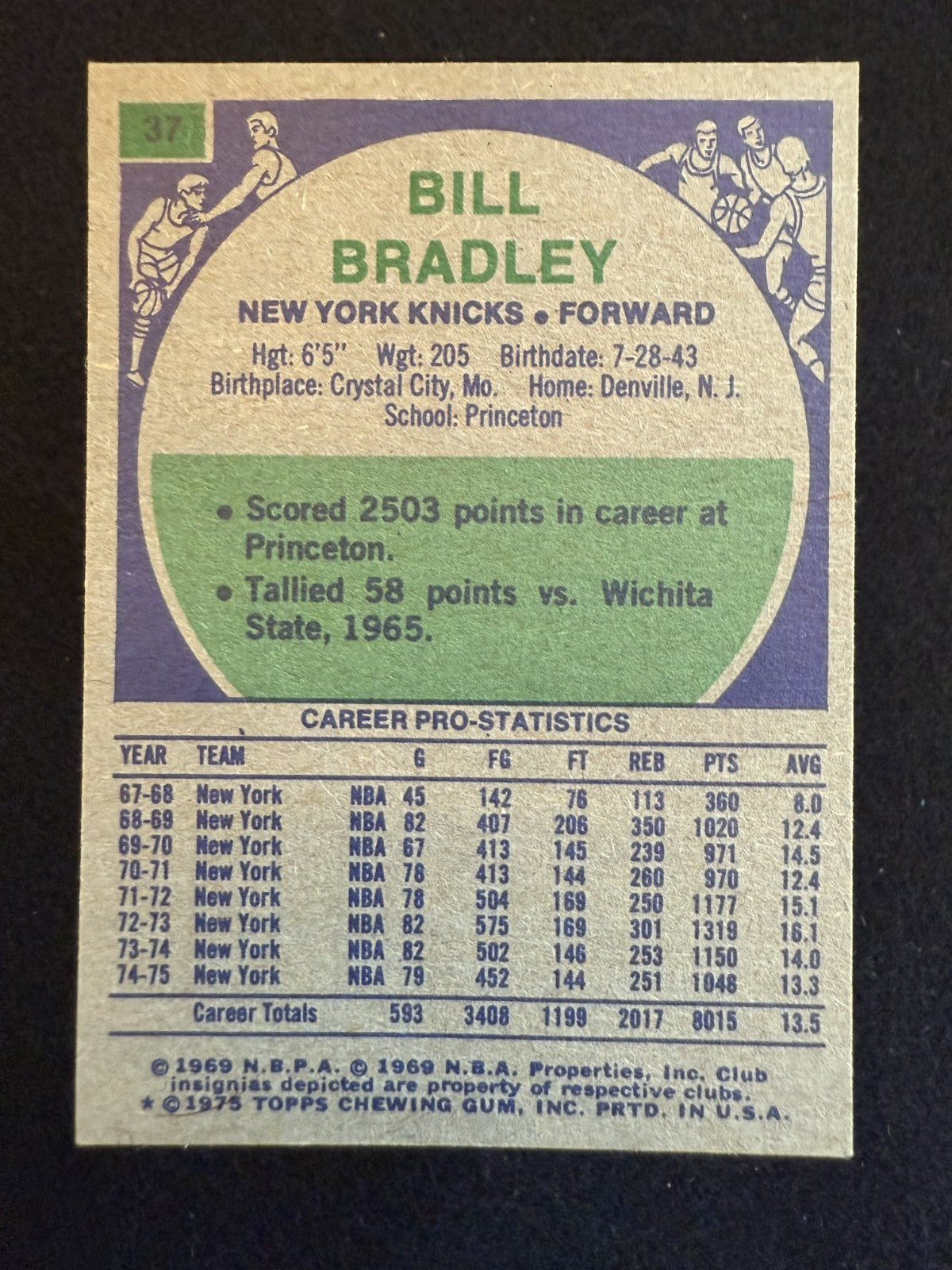 1975-76 Topps Bill Bradley (#37) EX HOFer, Knicks Champion, Senator ^GRUMPYBUCK^