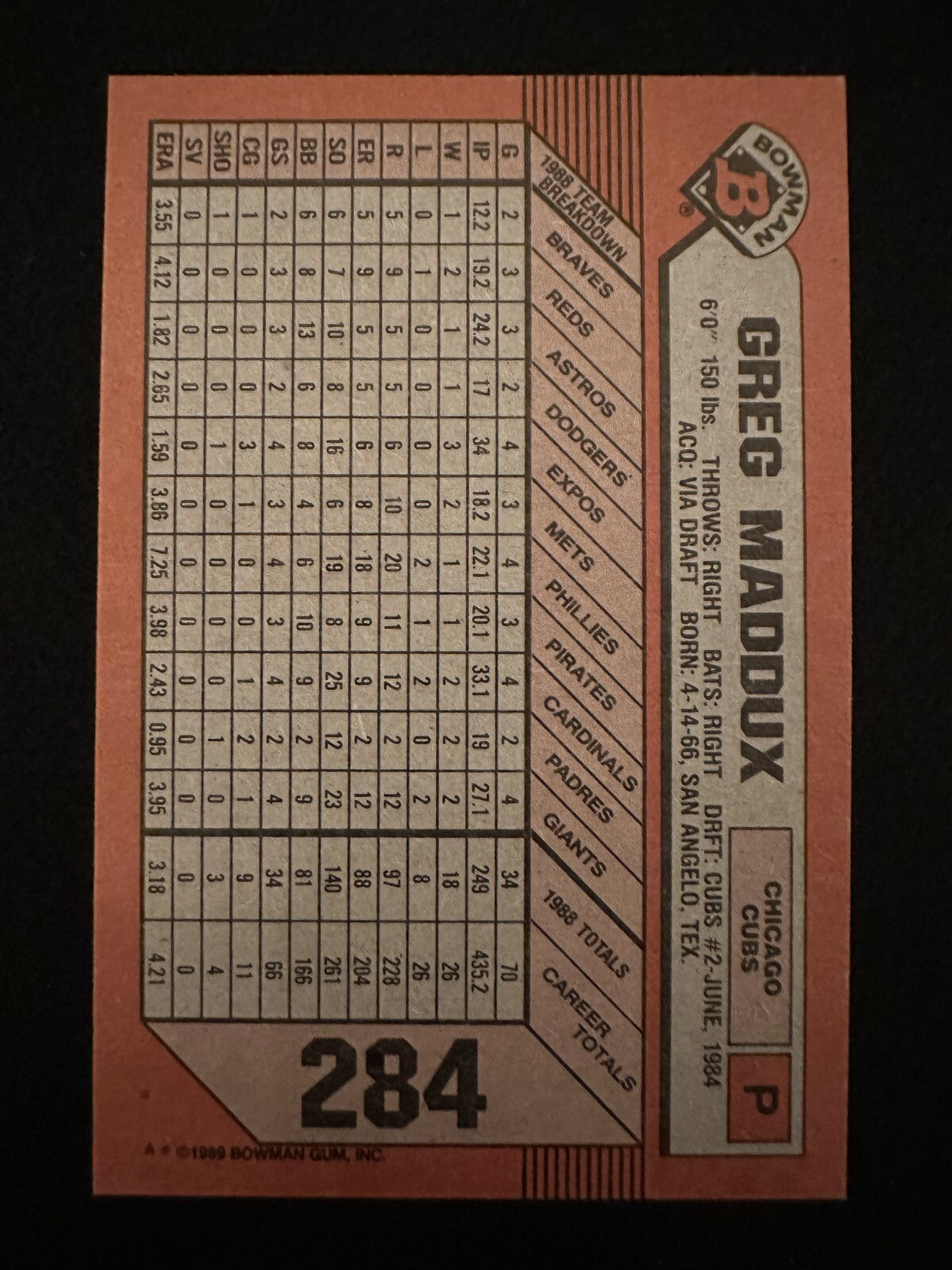 1989 Bowman Greg Maddux (#284) NM HOFer, Cubs Ace in His Prime ^GRUMPYBUCK^