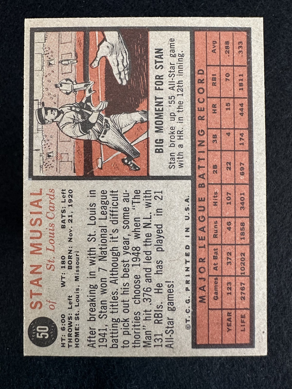 1962 Topps Stan Musial (#50) EX HOFer, Cardinals Icon ^GRUMPYBUCK^
