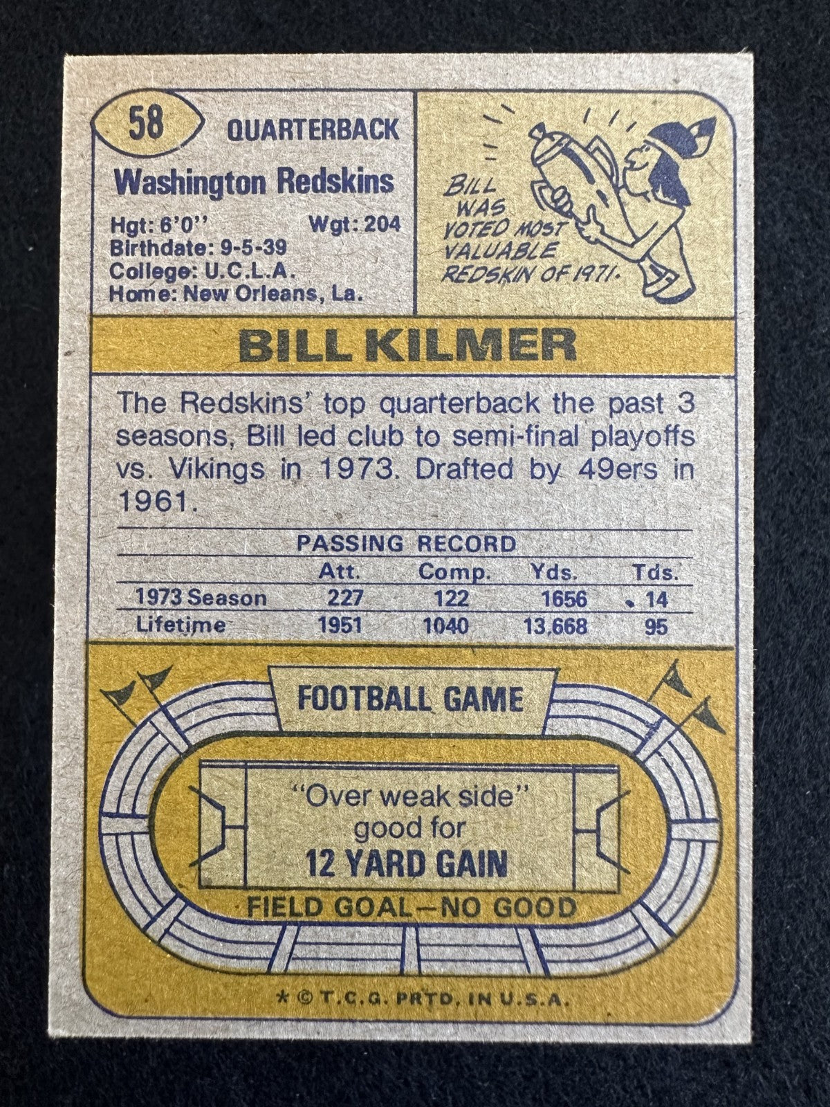 1974 Topps Billy Kilmer (#58) EX Pro Bowl QB, Washington Legend ^GRUMPYBUCK^
