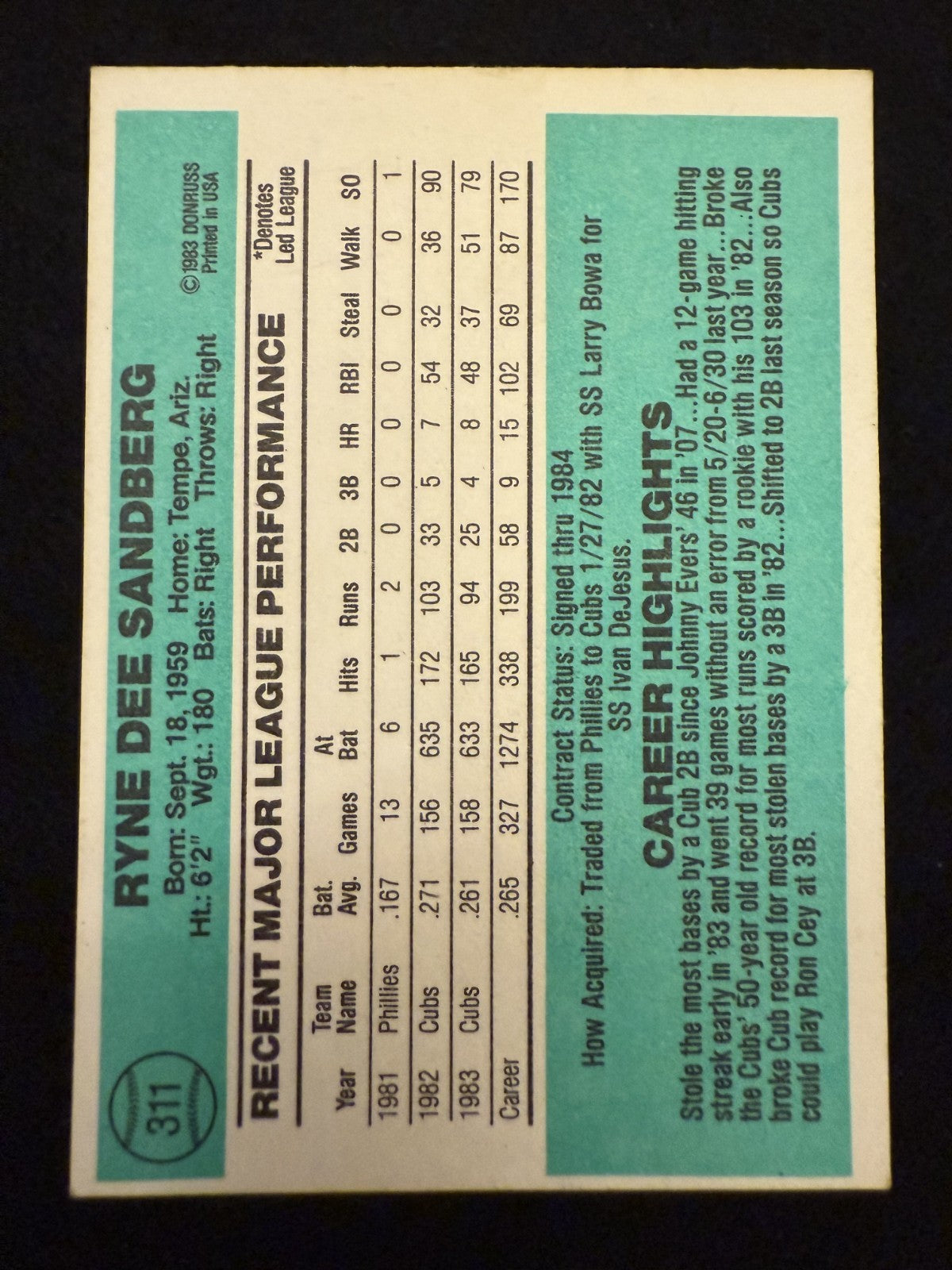 1984 Donruss Ryne Sandberg (#311) EX HOFer, Cubs Great ^GRUMPYBUCK^