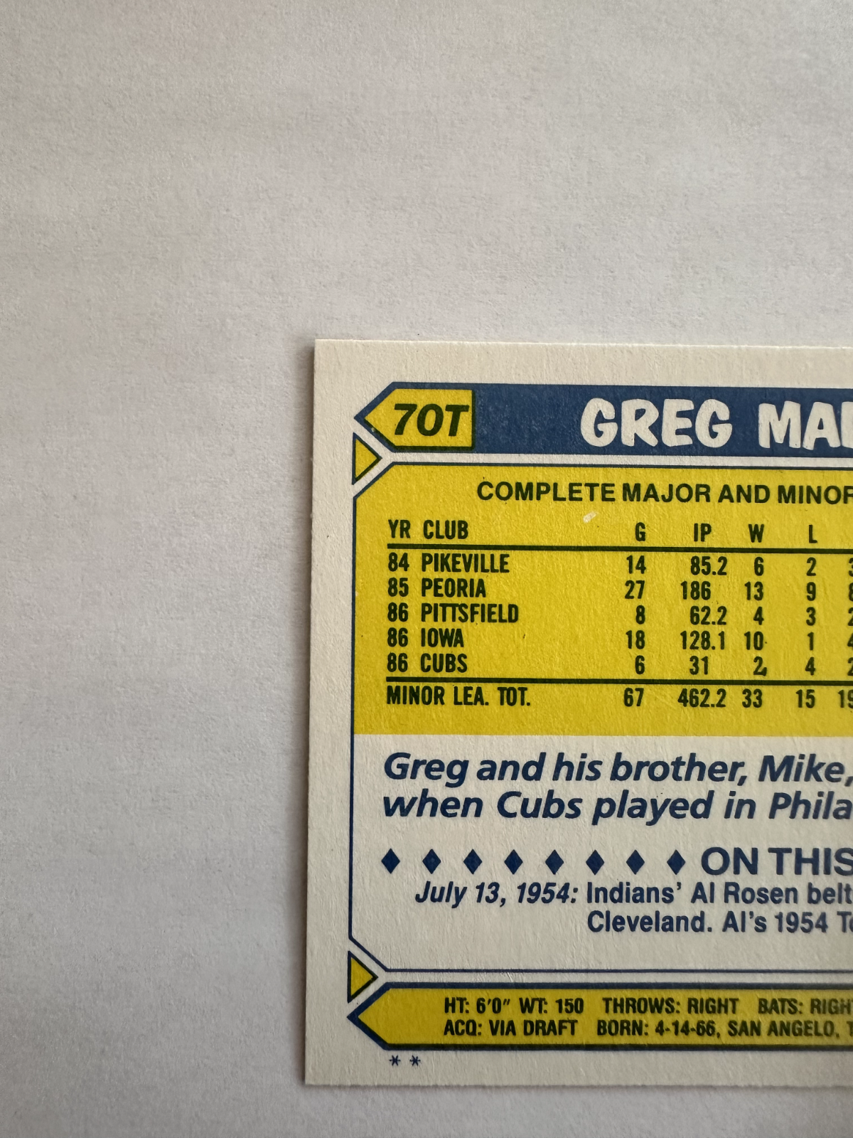 1987 Topps Greg Maddux Rookie Card – Iconic Woodgrain Border!