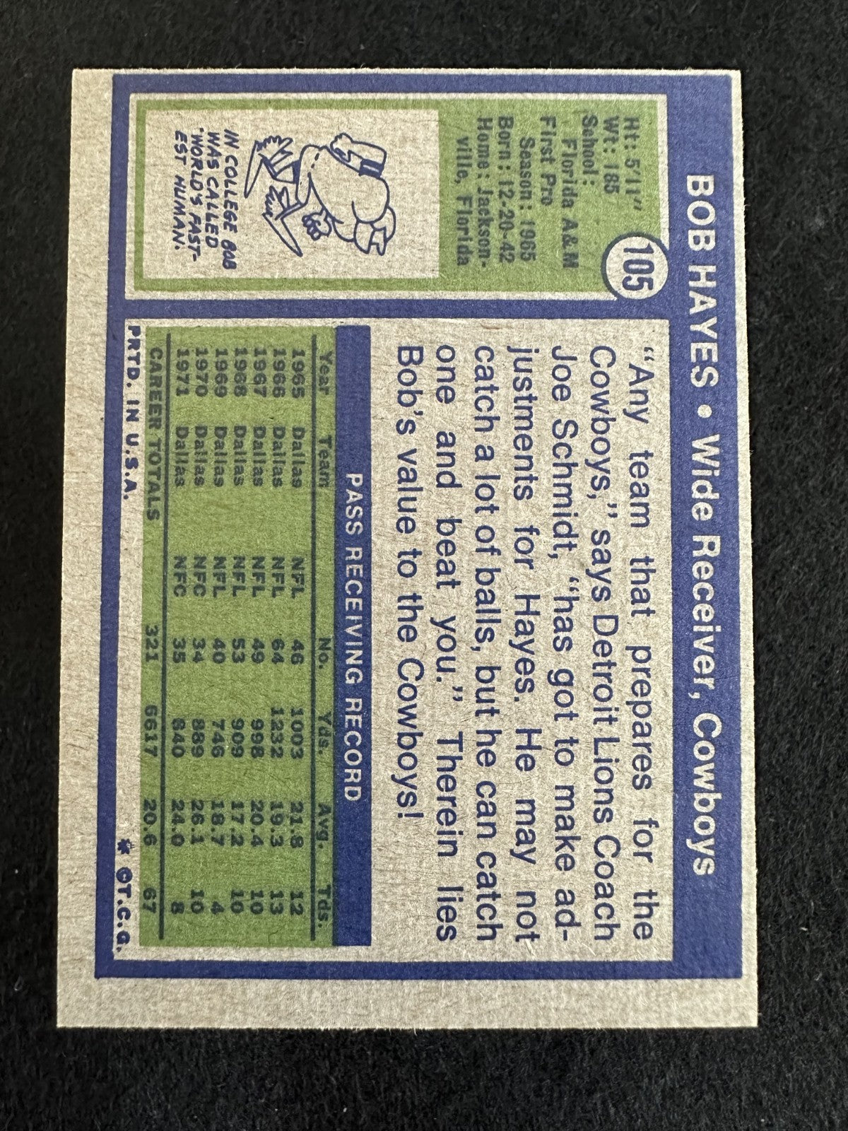 1972 Topps Bob Hayes (#105) NM HOFer, Olympic Gold, Cowboys Star ^GRUMPYBUCK^