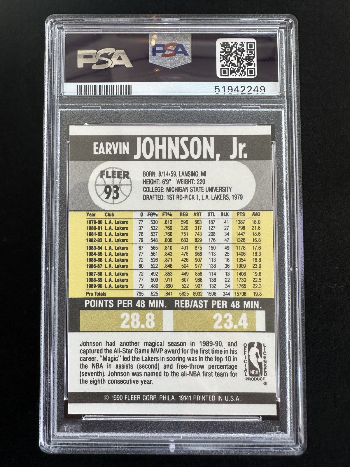 1990–91 Fleer Magic Johnson (#93) PSA 10 HOFer, NBA Champ ^GRUMPYBUCK^