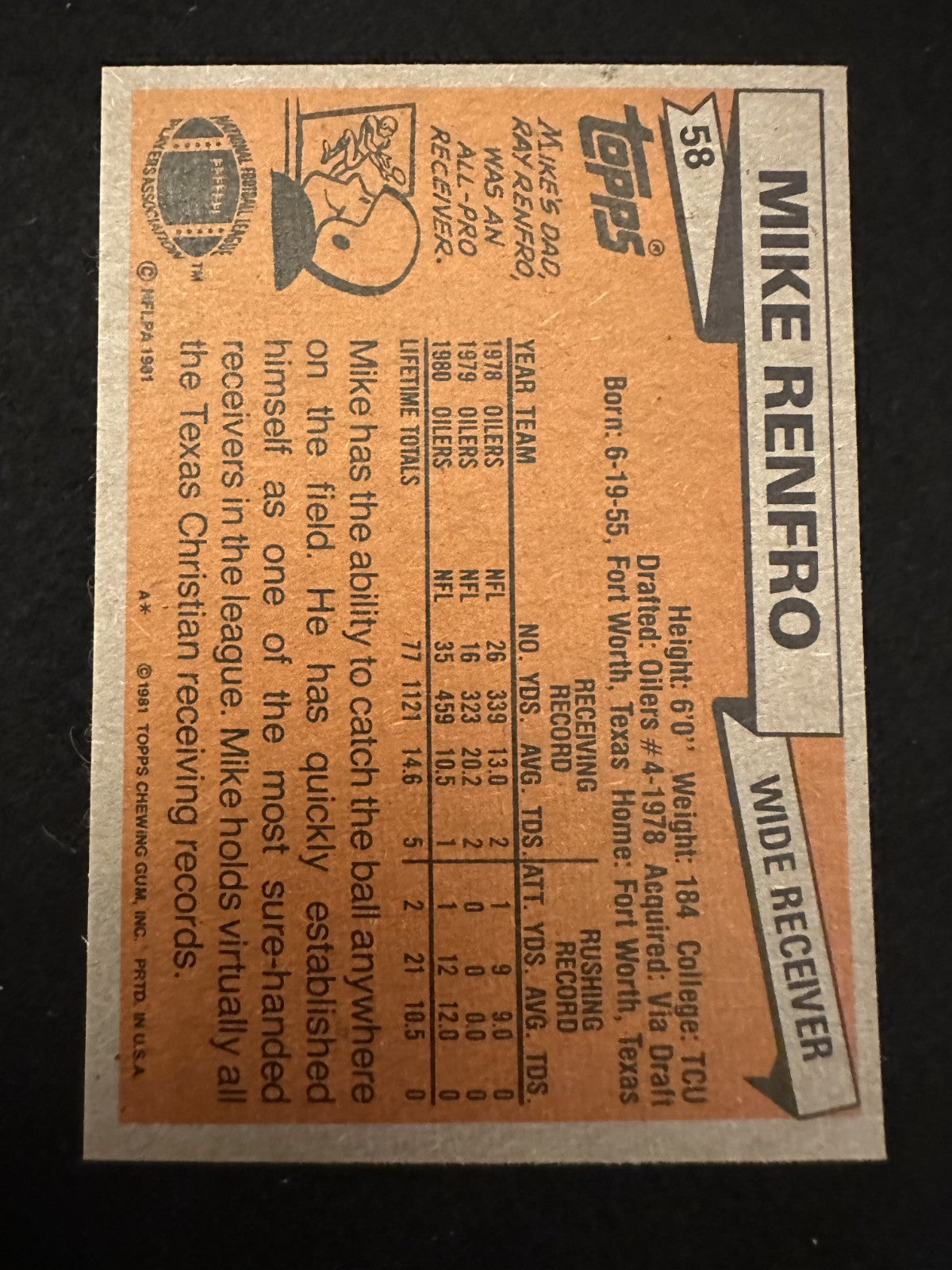 1981 Topps Mike Renfro (#58) NM Sure-Handed WR, Oilers Favorite ^GRUMPYBUCK^