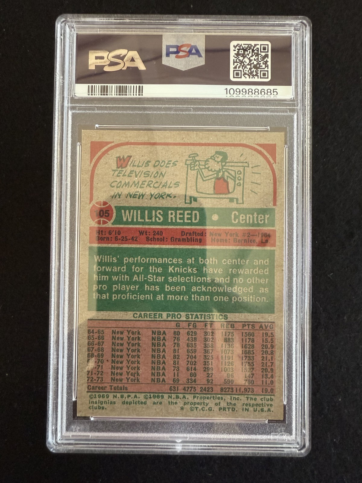 1973-74 Topps Willis Reed (#105) PSA 7 Knicks Great, HOFer ^GRUMPYBUCK^