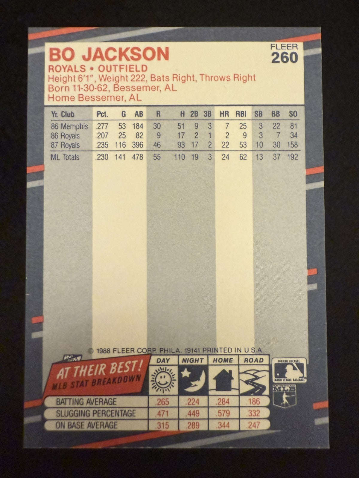 1988 Fleer Bo Jackson (#260) NM Royals/Raiders Great ^GRUMPYBUCK^