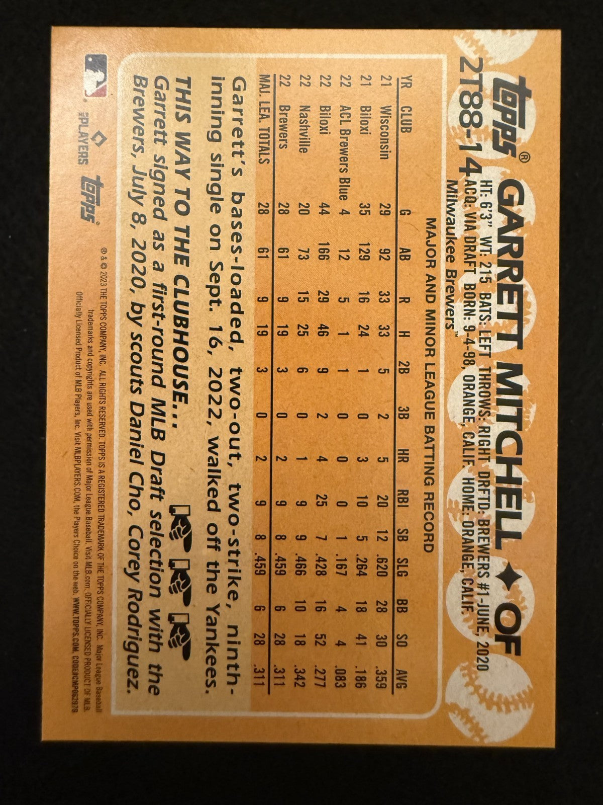 2023 Topps Series 2 Garrett Mitchell (#2T88-14) MINT Rookie Card ^GRUMPYBUCK^