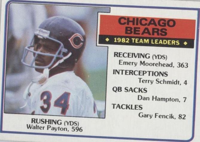 1983 Topps Bears Team Leaders (#28) NM Walter Payton HOFer ^GRUMPYBUCK^
